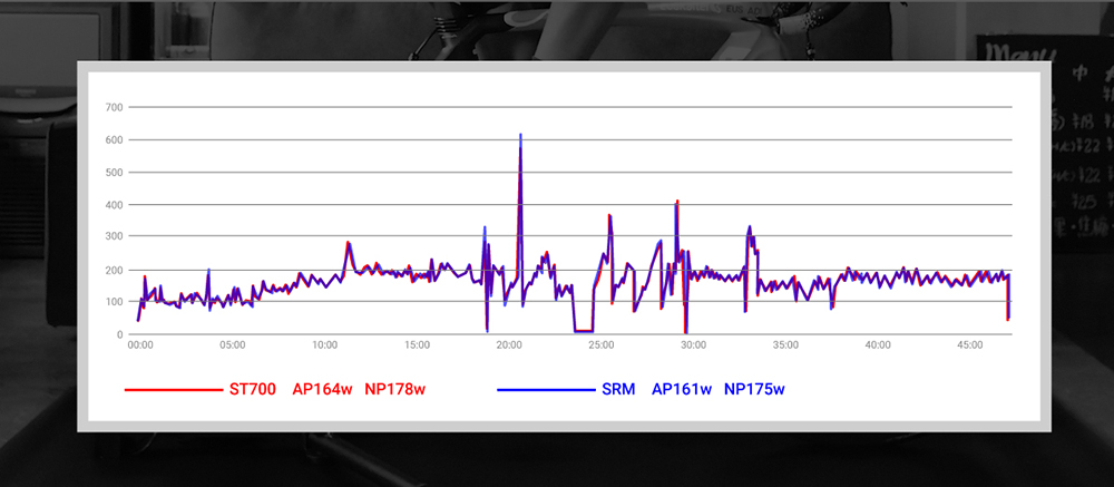 ST700 cn v0.3-02.jpg